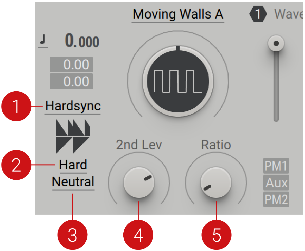 MX_Wavetable_Mode_Hardsync.png